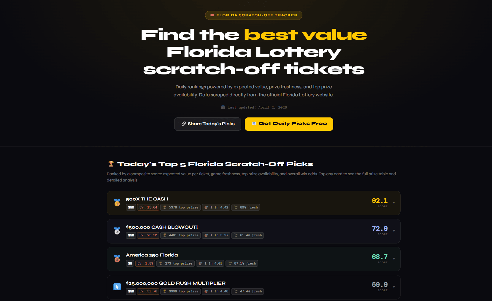FL Lottery Scratch-Off Tracker